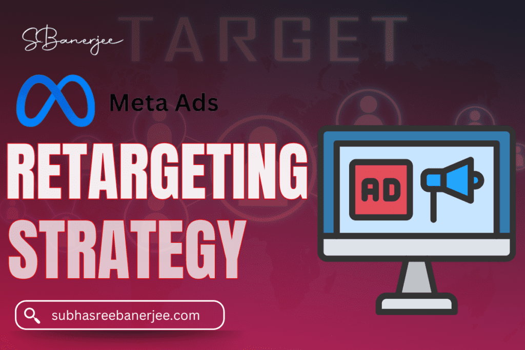 retargeting